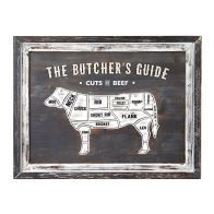 Butchers Cuts Wall Plaque