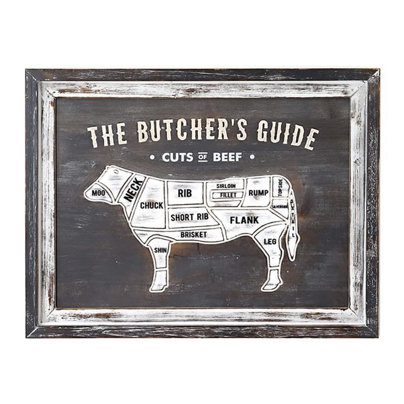 Butchers Cuts Wall Plaque - Beef